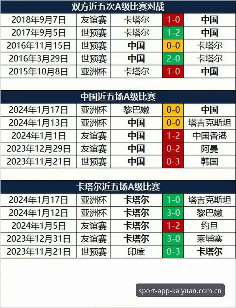 中国U17双线抽签深度评测：从卡塔尔到拉巴特，看国足未来之路