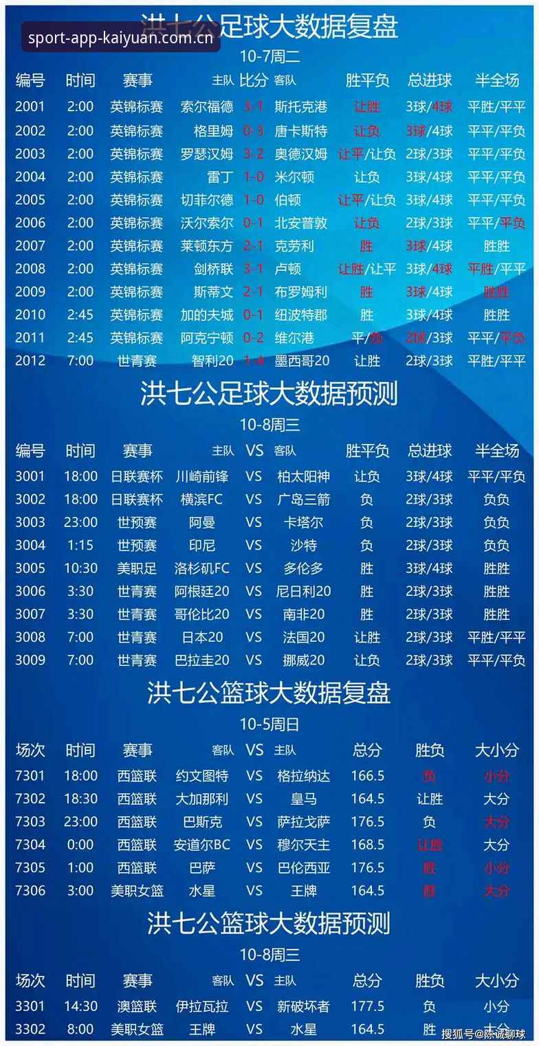 开元体育竞技比赛：从赛事资讯到沉浸体验的全面解析